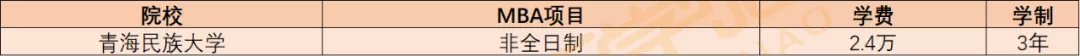 「MBA学费」全国各省学费 TOP1院校！（也是各地区含金量第一哦）