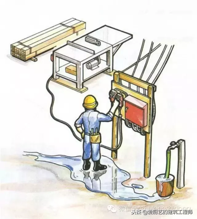 施工现场常见26项作业隐患分析及防范对策，合适用作安全交底