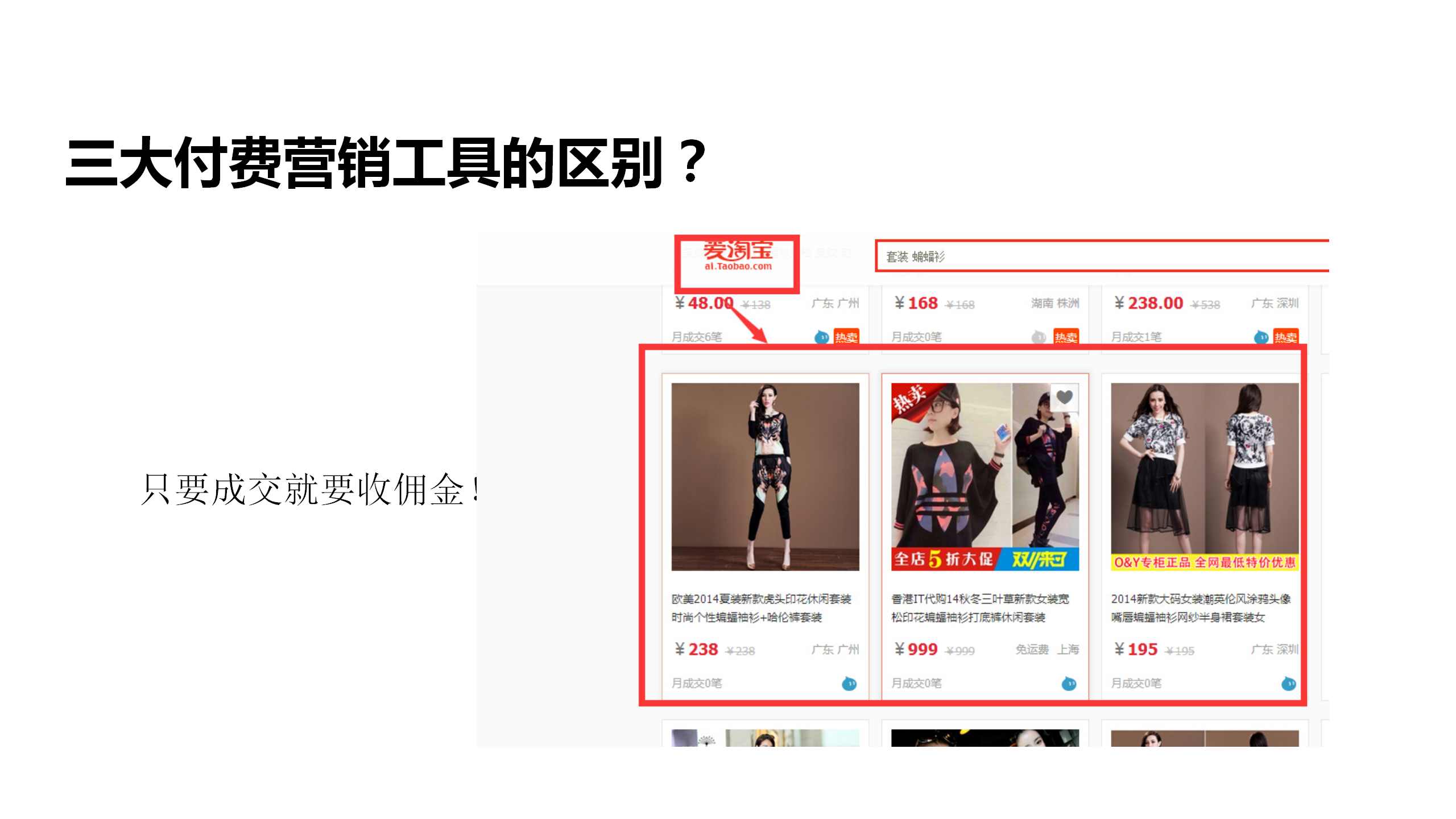 电商运营培训课件：第一课，电商推广养成之道，电商的核心是流量