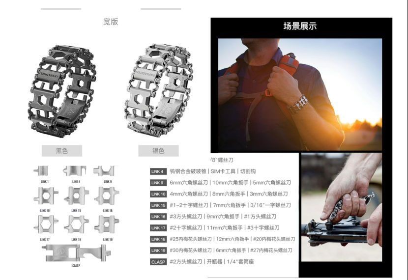 极端条件下，生存的物资装备清单