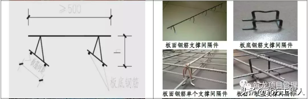 结构、砌筑工程技术措施可视化标准，标杆地产