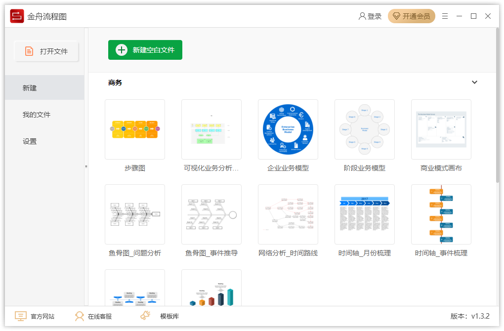 流程图制作软件怎样快速新建一个流程图