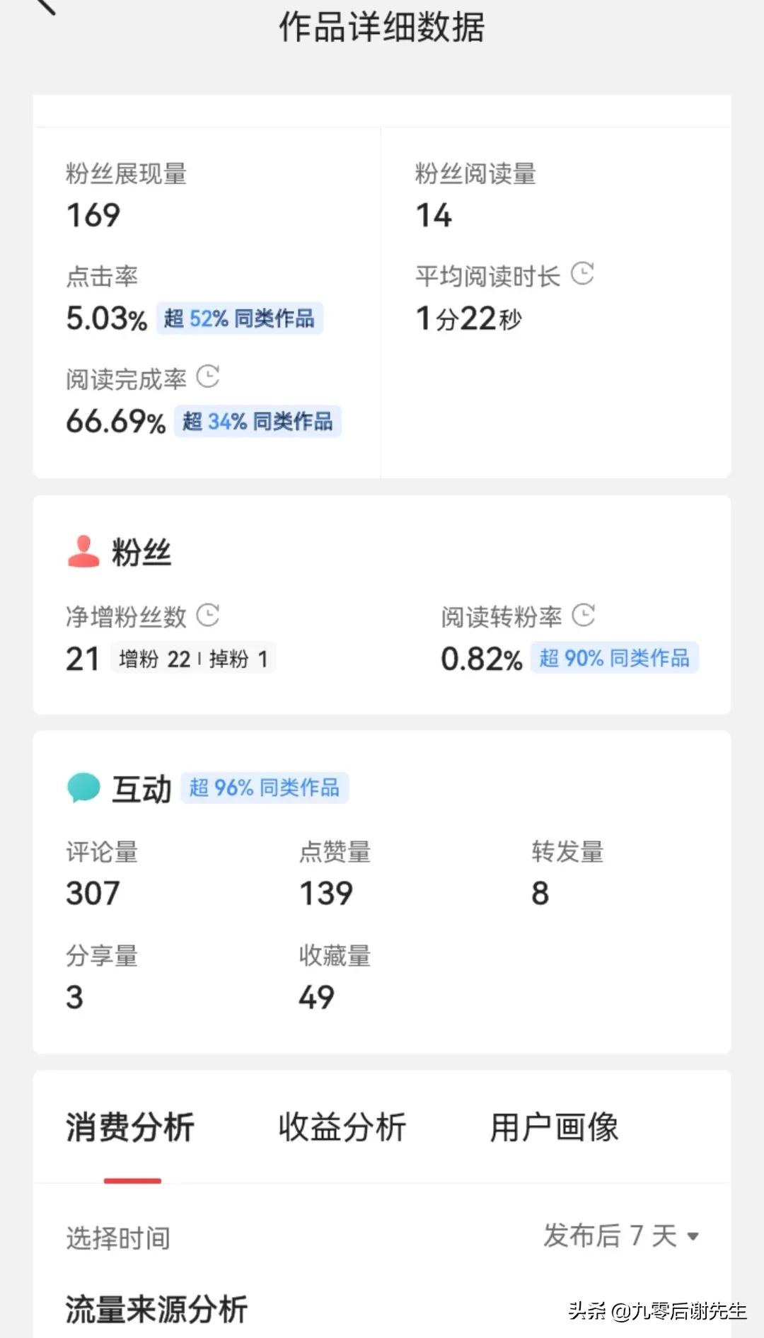 不会写头条？如何获取展现、如何爆文、怎么获得很多阅读量和收益