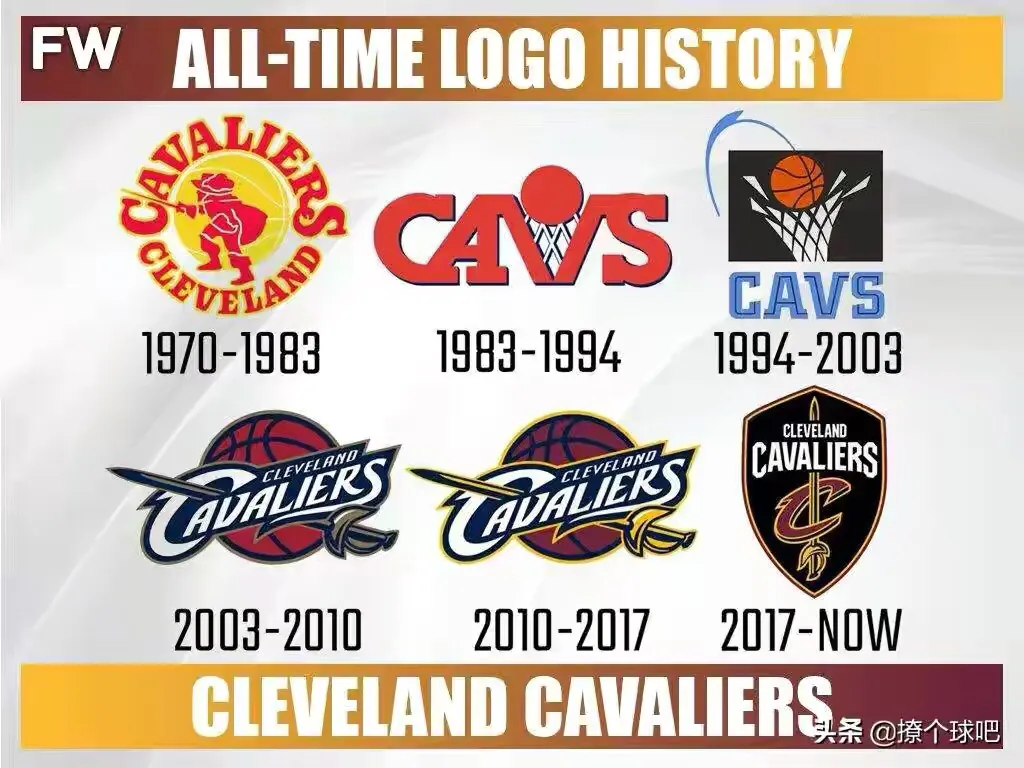nba雷霆隊隊標（NBA30支球隊logo演變史，哪個隊標最經典？）