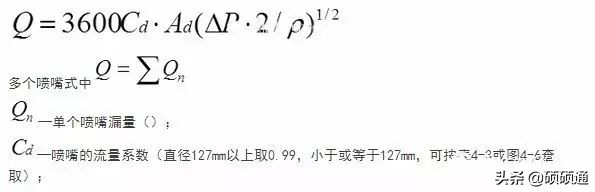 风管安装的21种质量通病防治，看懂现场不再出错