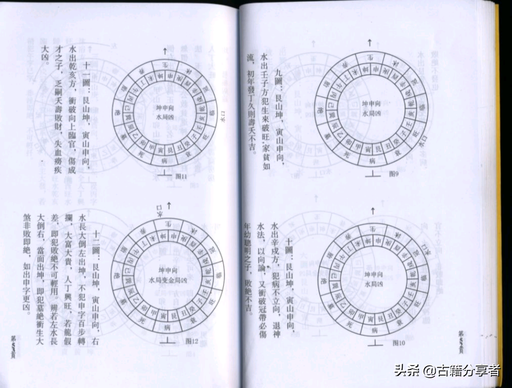 （三僚杨公风水）基础篇