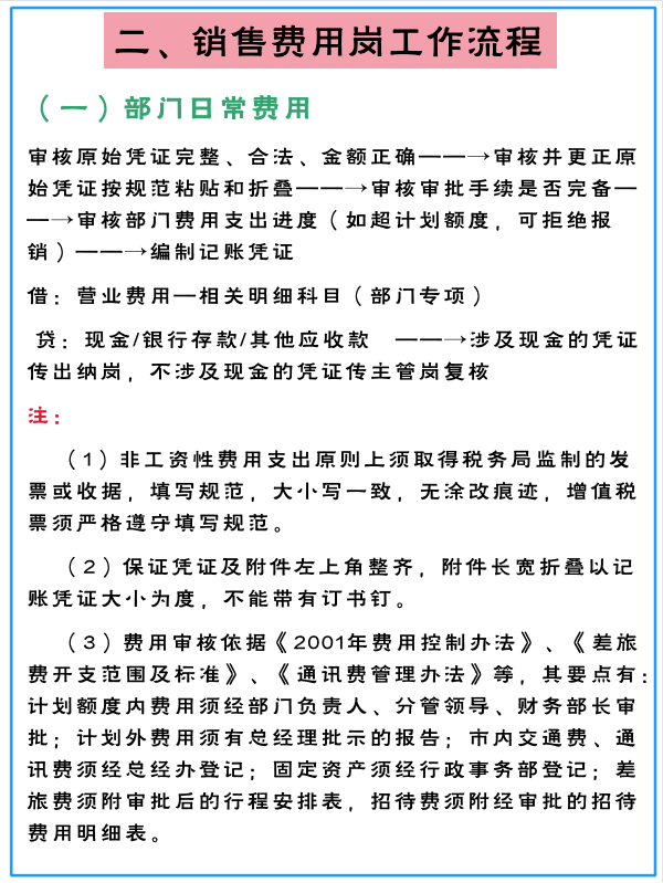 会计不知道自己每天该做什么？财务各岗位工作流程赶紧拿走