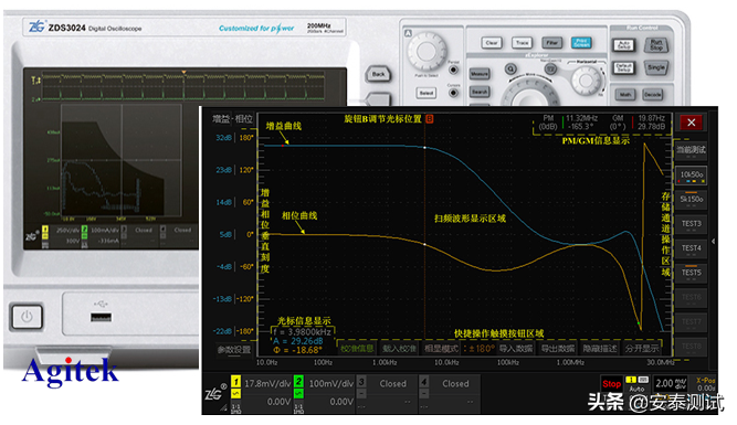 国产示波器横向测评——Agitek