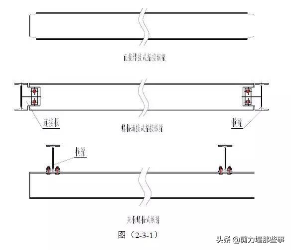 钢结构施工要点有哪些？怎么进行操作？