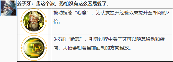 婉儿一键上天铠皇一刀必死？盘点觉醒峡谷十大最恶心英雄