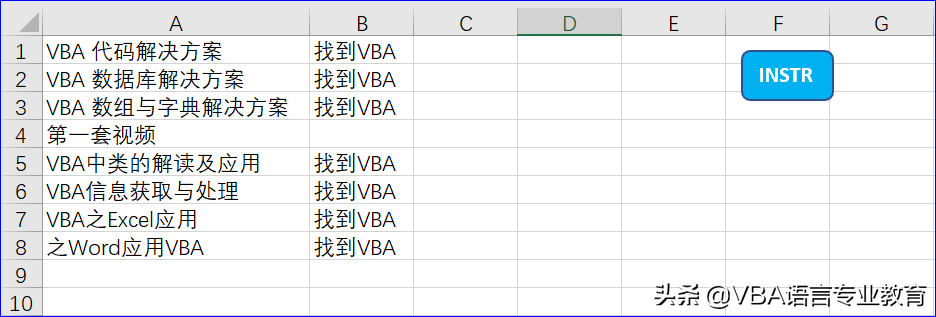 VBA中字符串值的比较方案之一Instr()函数