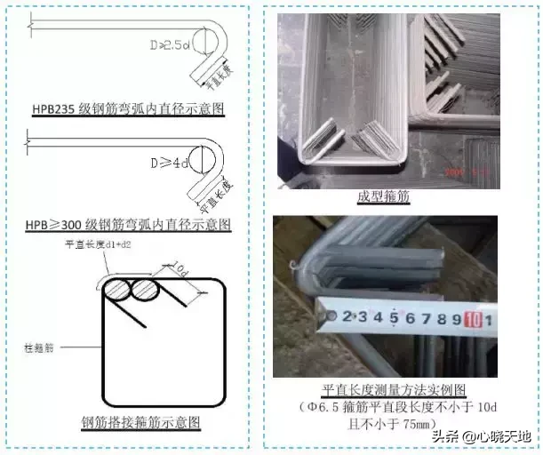 五大分部工程施工质量标准化图集，大量现场细部节点做法