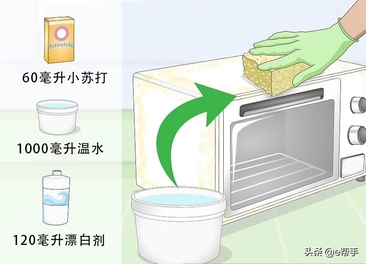 塑料发黄怎么快速变白（4个办法教你消除白色家电泛黄）