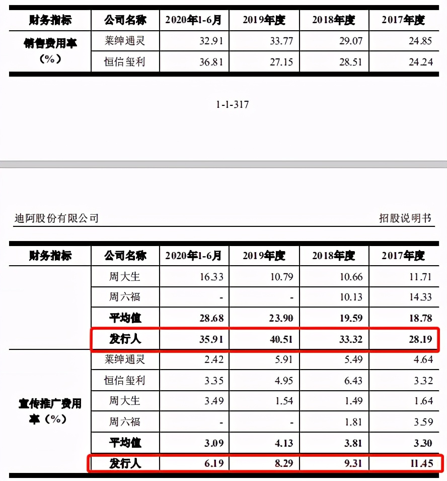 男士一生定制一枚的钻戒品牌叫什么（定制钻戒一生一次的是哪个品牌）-第4张图片-华展网