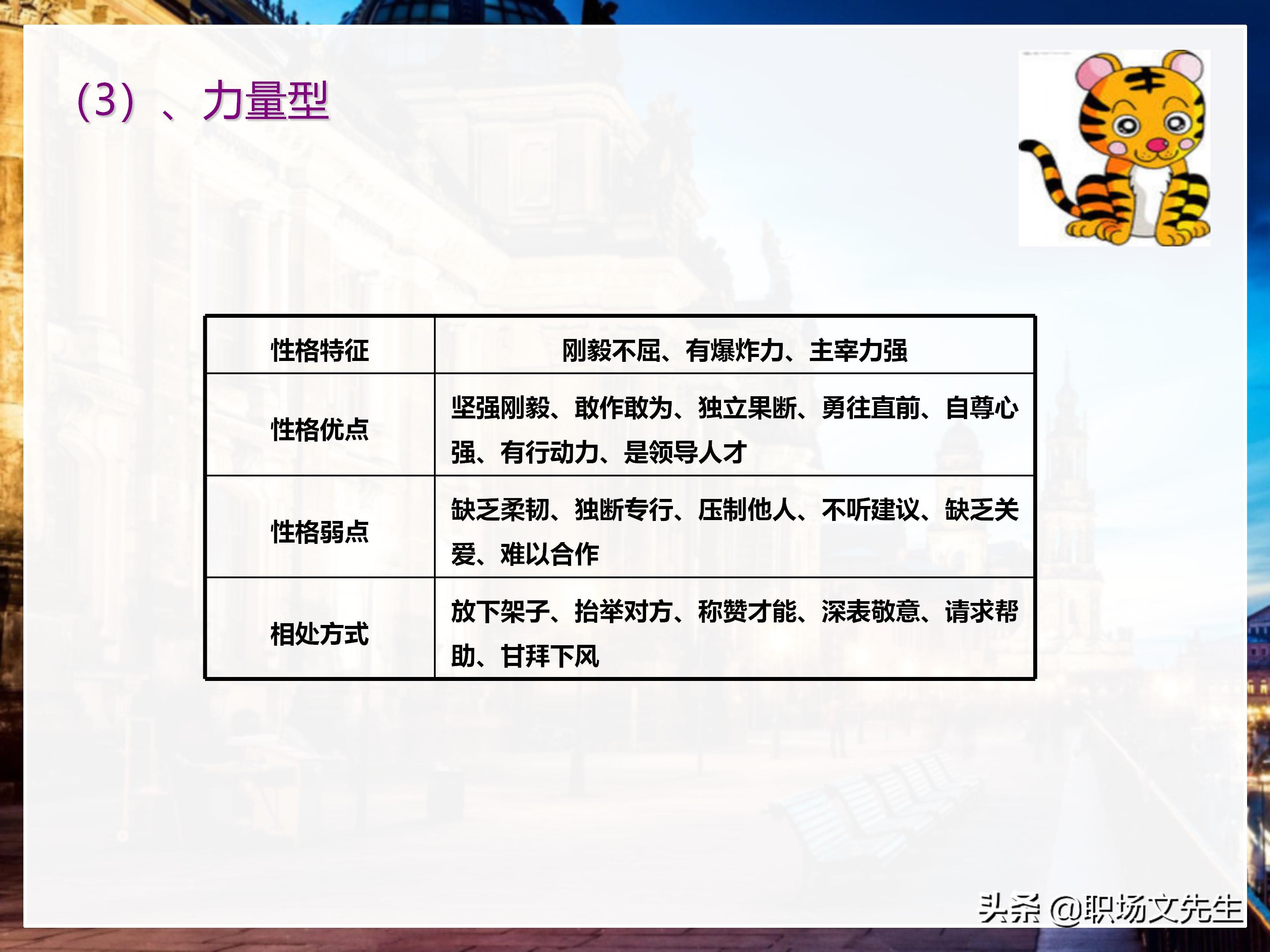 年薪200万大区销售总经理总结：198页销售技巧培训PPT，实战经验