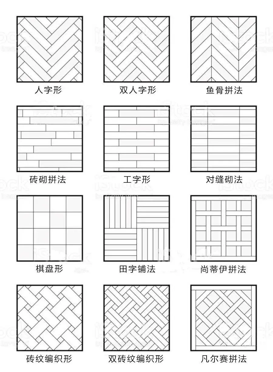 卫生间这样选瓷砖,更漂亮实用,后悔我家装修得太早