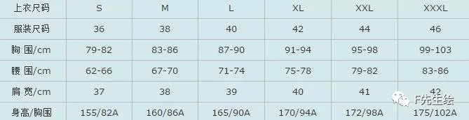 服装人必掌握的7个号型尺码常识「 附标准尺码对照表 」