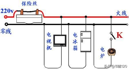 图解：零线断线/开路的危害和防治措施