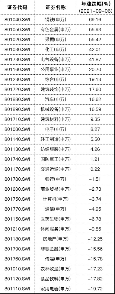 证券etf是什么意思（散户买ETF最大的缺点）