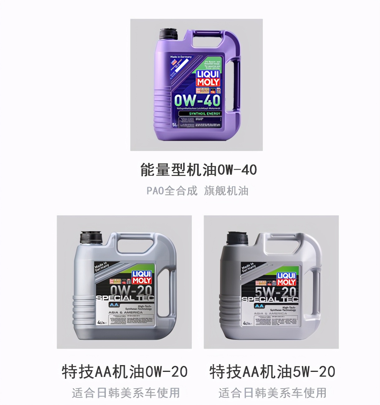 618机油怎么买，全网主流机油品牌及种类，只买对的不买贵的