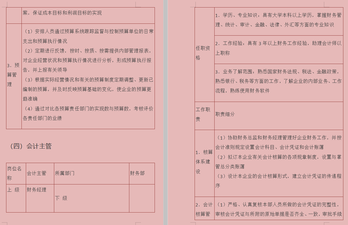 最新精简版会计工作各岗位工作职责一览表，财务人员可收藏备用
