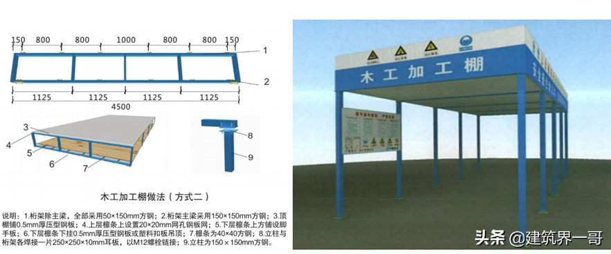 住宅项目施工现场安全管理及文明施工作业指导书