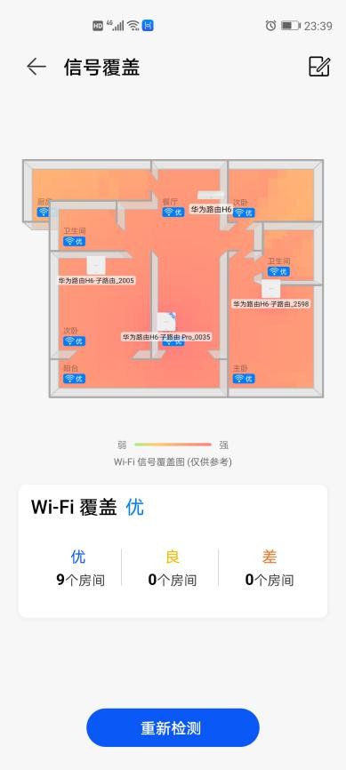 提升幸福指数，WiFi覆盖户型图可分享朋友圈？华为路由H6实测