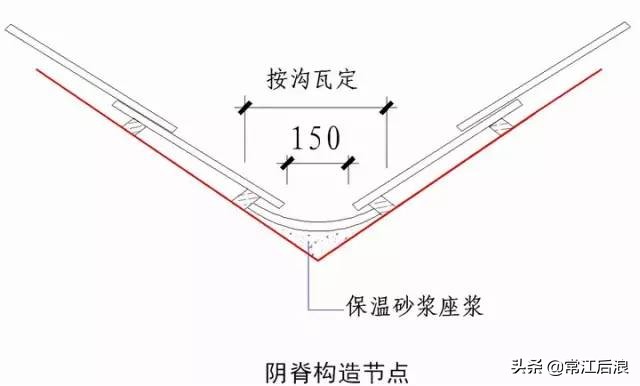 “节点做法”都归纳好了，不看就删啦！（一）