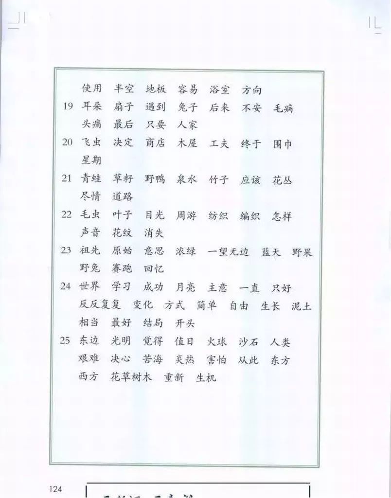 部编版1-6年级下册电子课本已更新！高清版，寒假预习抢先看