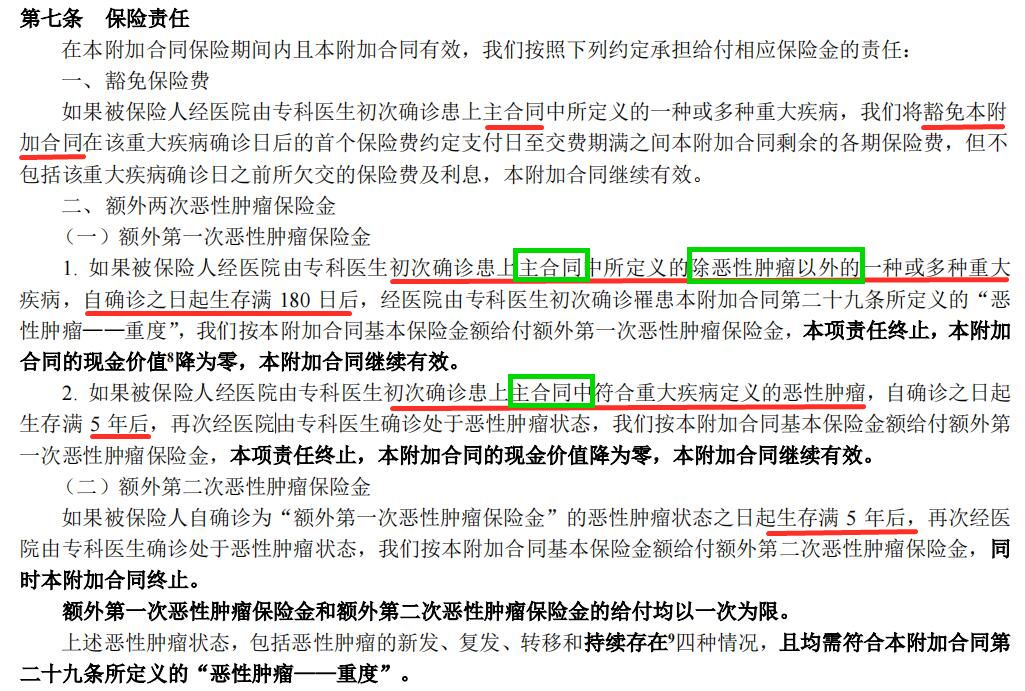 张淼保险工作室：中国太平佳倍保，请不要逮着老客户反复薅羊毛