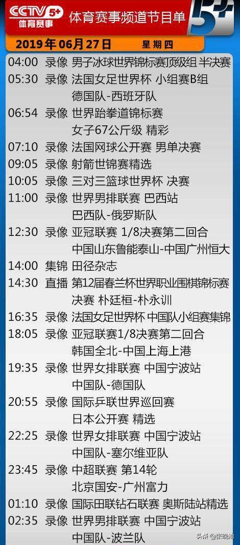 女足世界杯4分之1录像(今日央视节目单 CCTV5直播冰壶 女足世界杯1/4决赛 5 直播春兰杯)