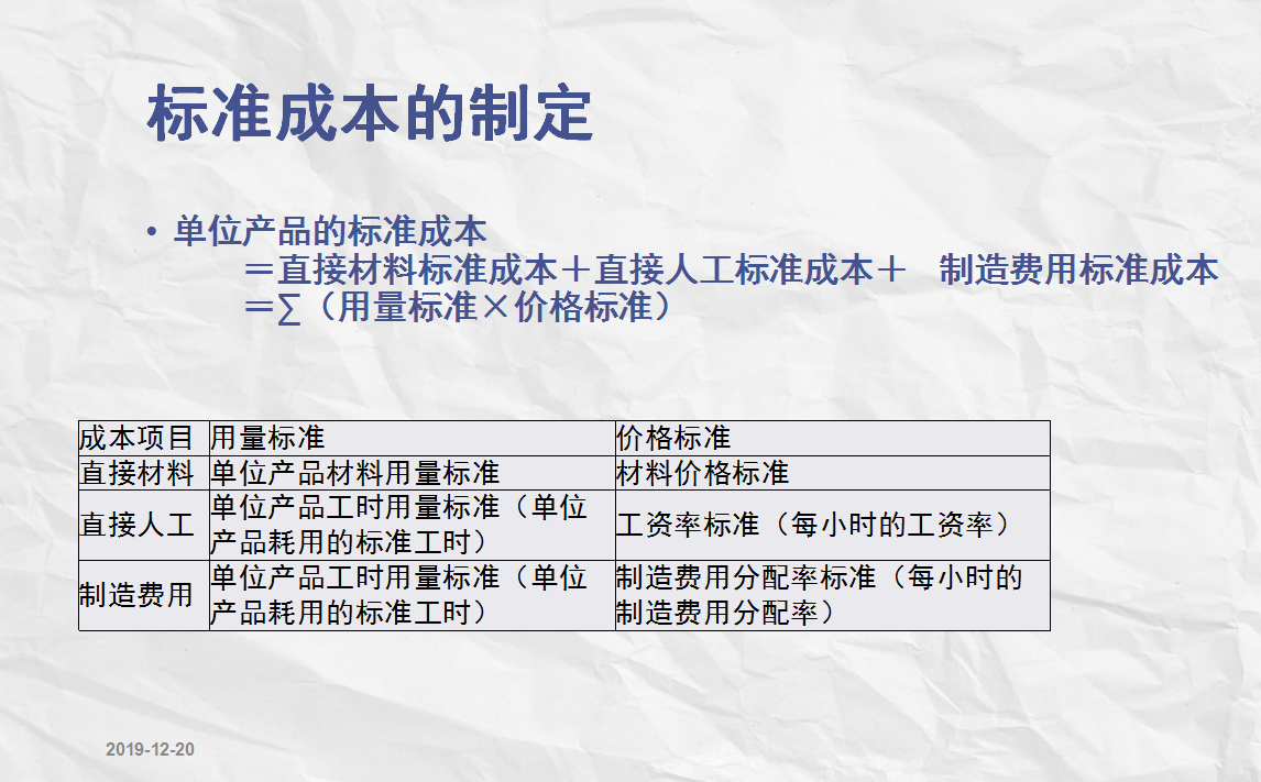 想要成本会计做得好？这份超详细教程+图解别错过！收藏+熟记