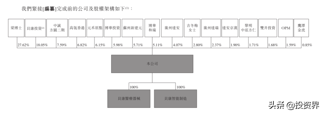 苏州不育检查东呉可靠(80后士敲钟：帮助不孕不育夫妇，市值80亿)