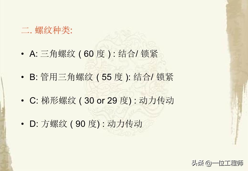 30页内容介绍螺钉的基础知识，螺纹代号详解，值得保存