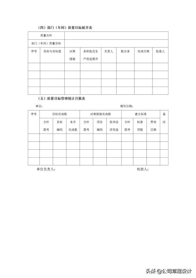 质量管理表格大全