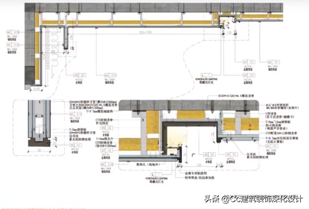 酒店专项隐蔽墙身节点管控标准解析