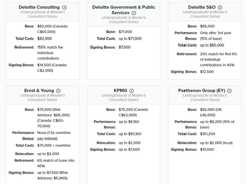 深扒咨询女24小时私生活，刺激...