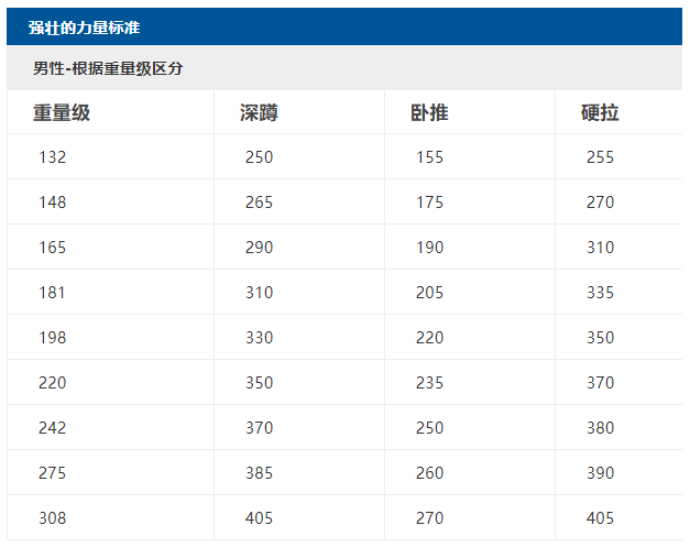 1磅等于多少公斤图片