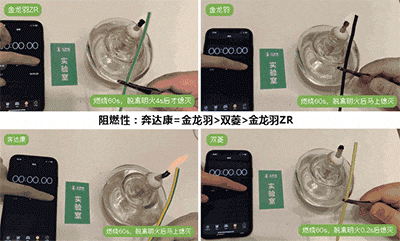各品牌电线该选哪一种？全面暴力对比测评，别被装修公司忽悠了！