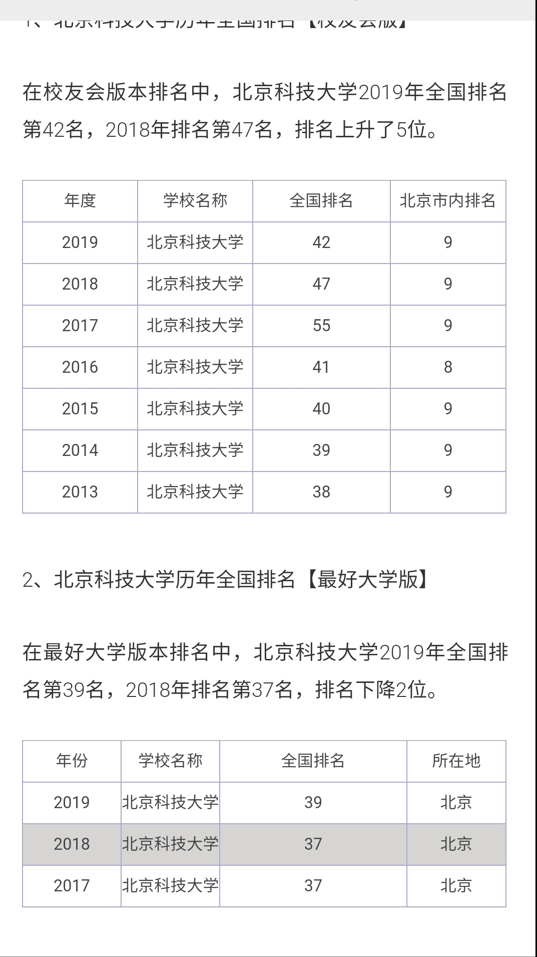 北京这所211大学，曾仅次于清北，如今却一直在退步