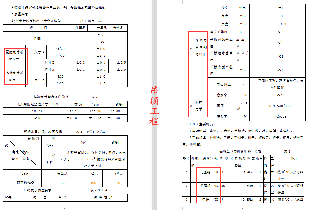 装修工程施工难？472页装修各项施工工艺汇总，超多实用案例展示