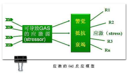 跟人说话容易紧张？按照这些建议去做，你就能克服它