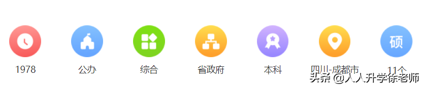 21年云南高考数据分享：500多分，能去川、渝的6所二本高校