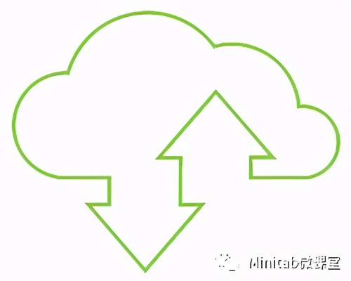 参加免费线上研讨会，使用Minitab统计软件提高你的预测分析技能