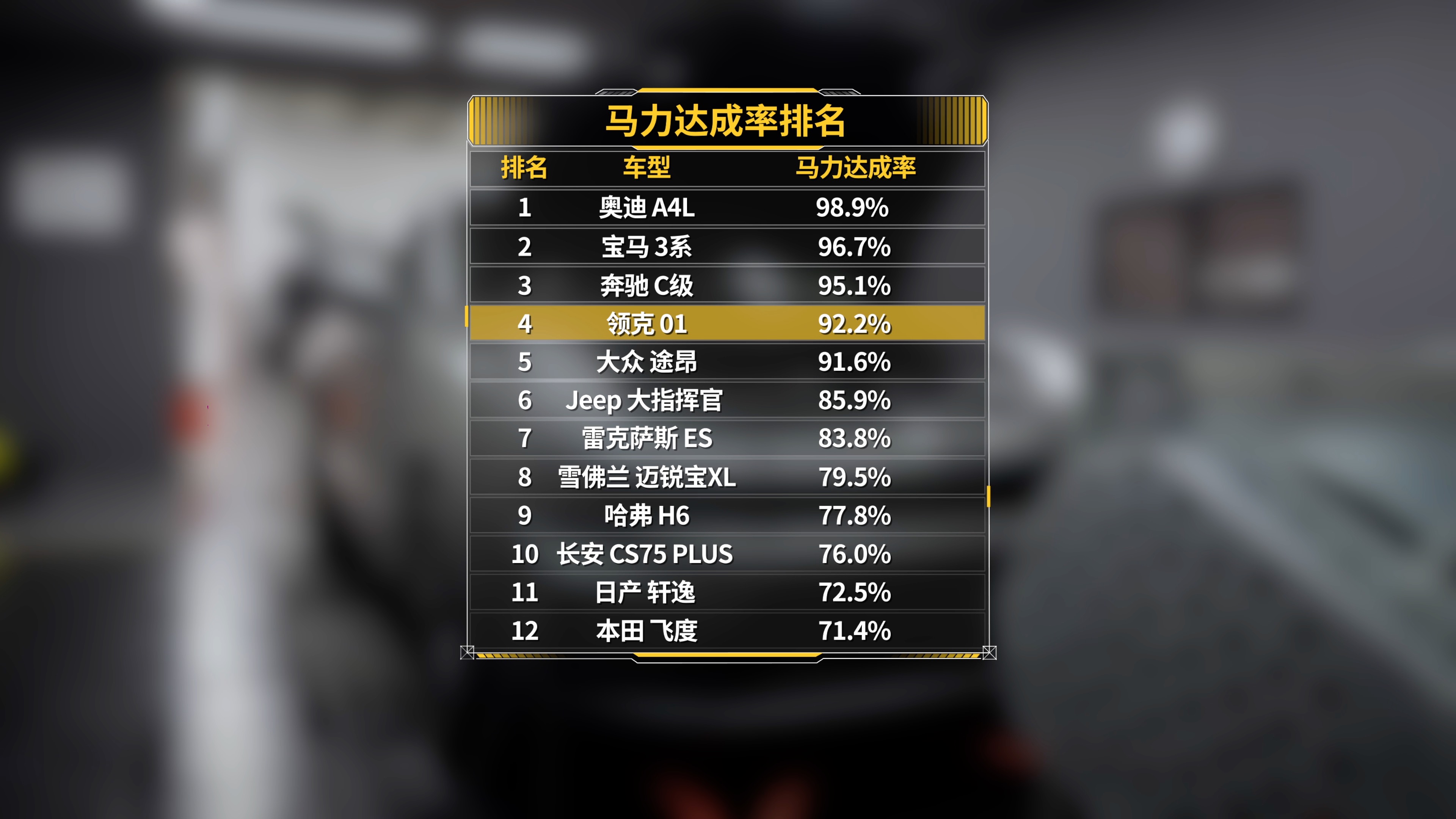 都说领克01用料厚道，我们买了一台拆了，结果你们满意么？