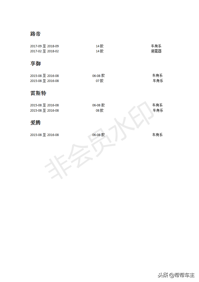 「爱车“通病”了解一下」第五十五期：双龙