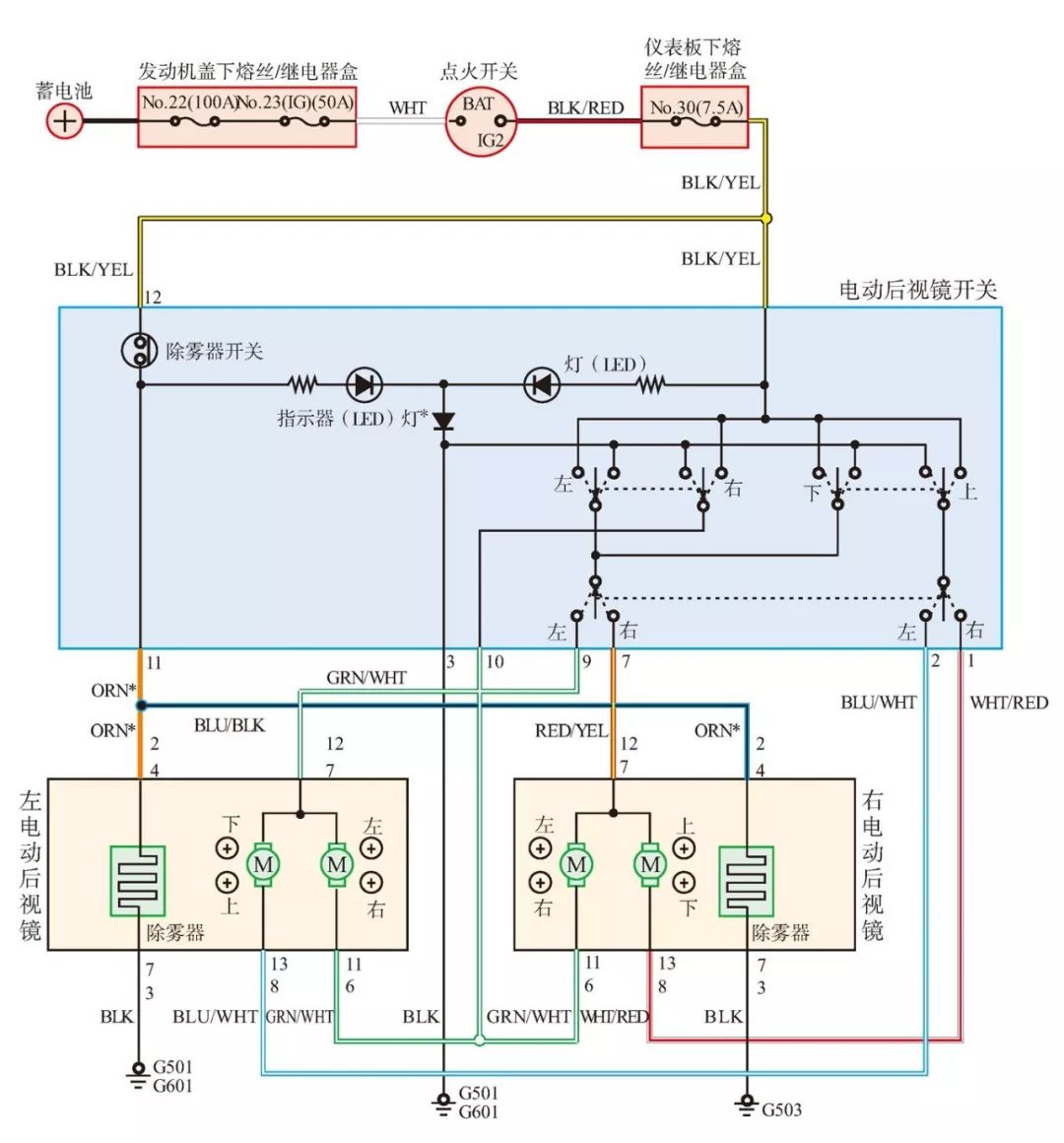 汽车电路原理图不会看、看不懂？