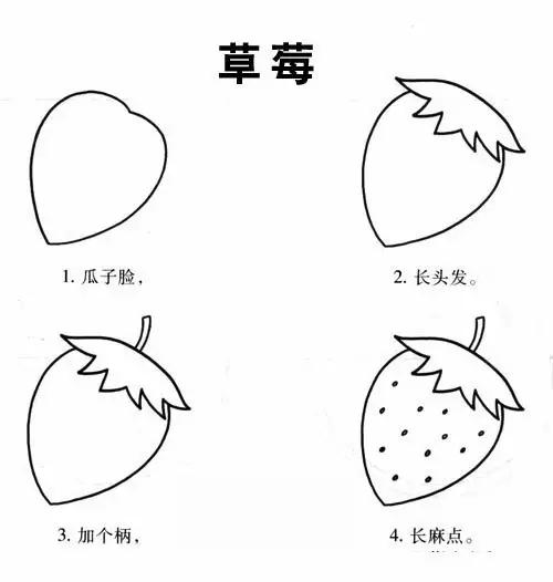 简笔画 | 儿童水果简笔画教程大全,一看就会,建议收藏