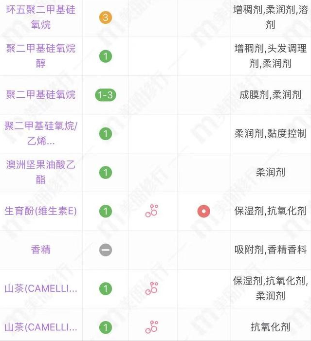 4款适合50+岁用的国货护发精油，超市就能买到，香味很耐闻