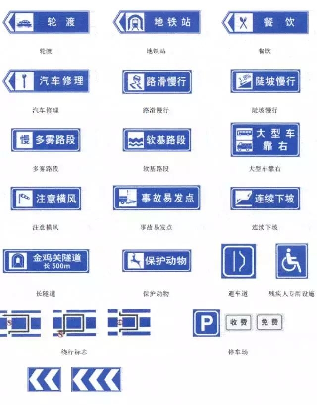 交通安全标示大全及图解！建议收藏，以备不时之需